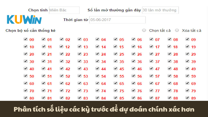 Phân tích số liệu các kỳ trước để dự đoán chính xác hơn
