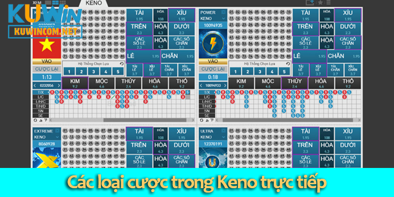 Xổ số Keno – Khám phá cách chơi và các loại cược trong trò chơi
